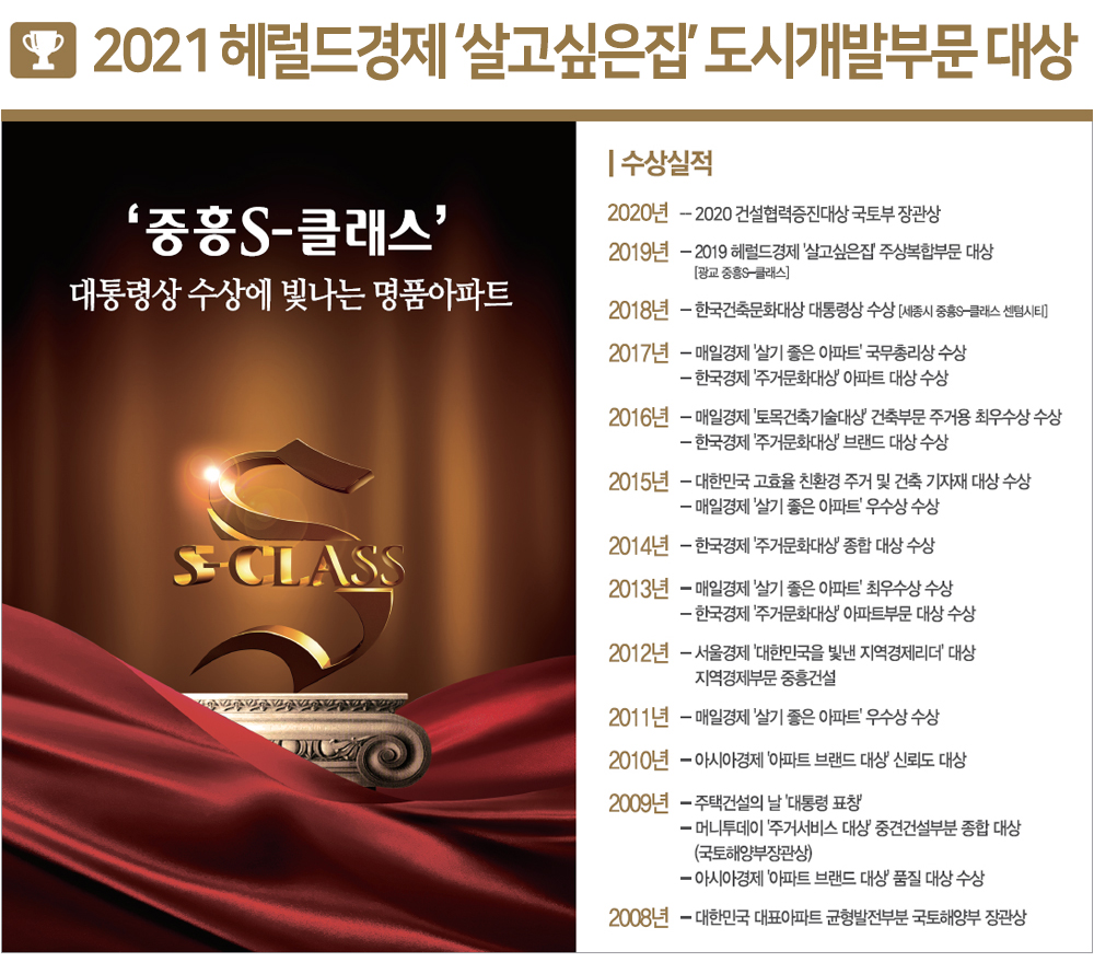 브랜드 프리미엄